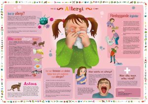 Allergiaffisch